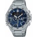 Наручные часы Casio ECB-10D-2A